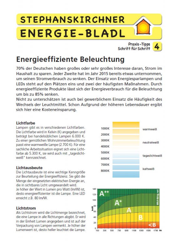 Stephanskirchner EnergieBladl #4 Beleuchtung
